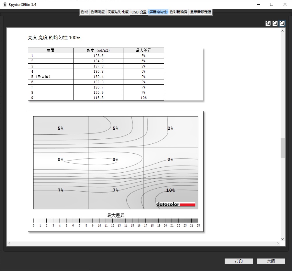 优派显示器xg2703怎么样,优派xg320u显示器
