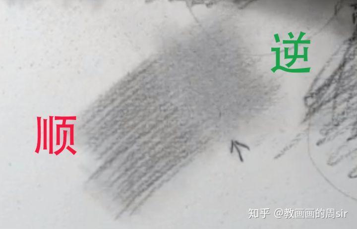 炭笔和铅笔哪个画素描更好,14b铅笔与炭笔的区别