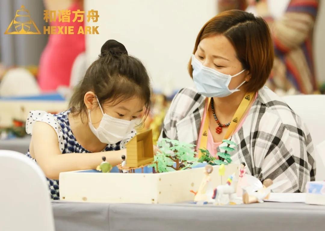 和谐方舟沙盘怎么开始,和谐方舟创富课程