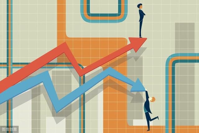 用鸡下蛋来比喻股市,关于股票术语入门知识