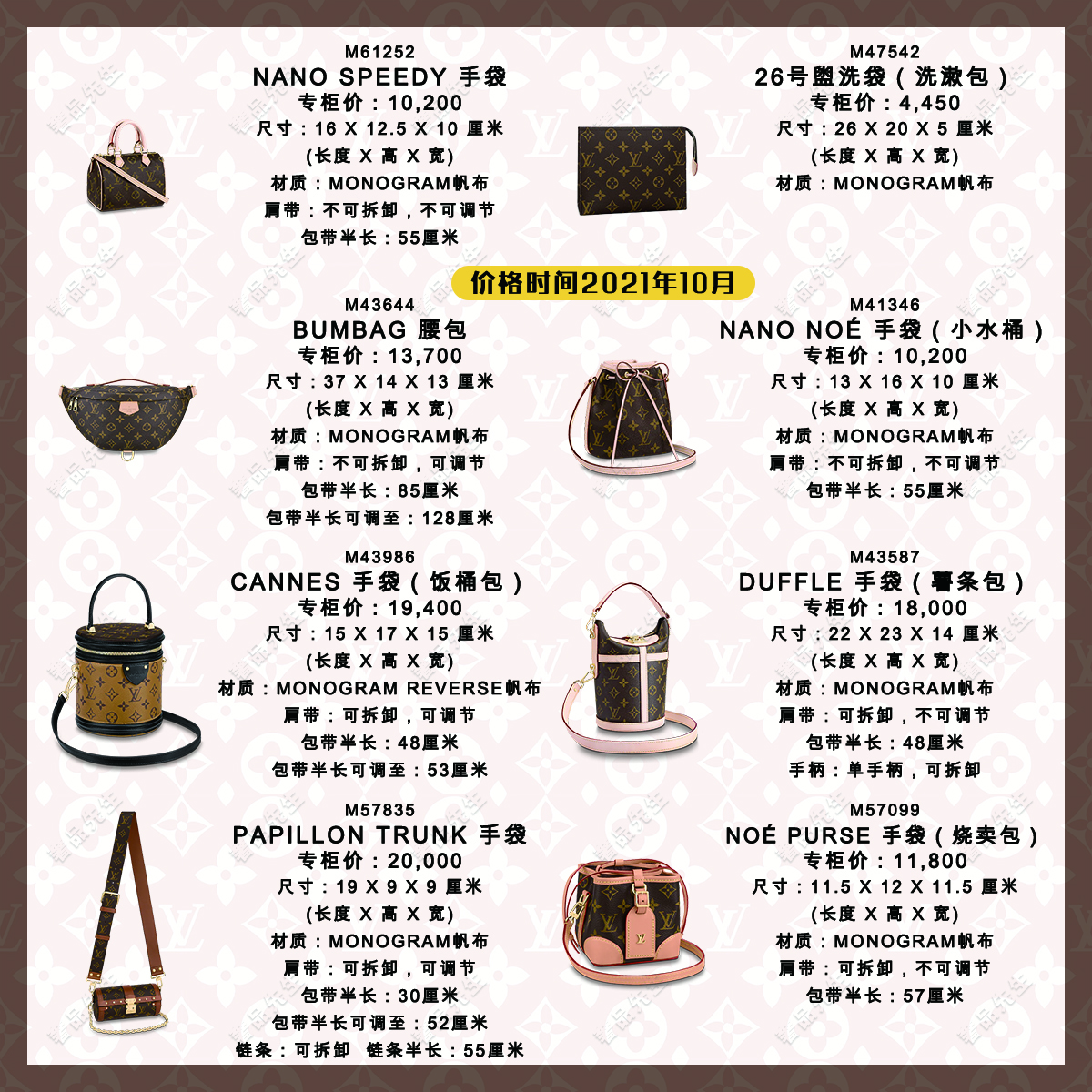 lvvictoire黑色保值吗,lv2022最保值最值得买的包包