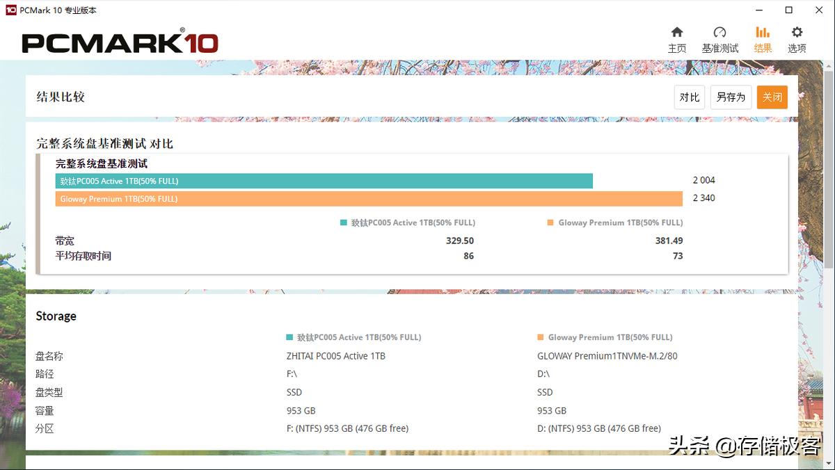 光威256g固态测评,光威旗舰版固态