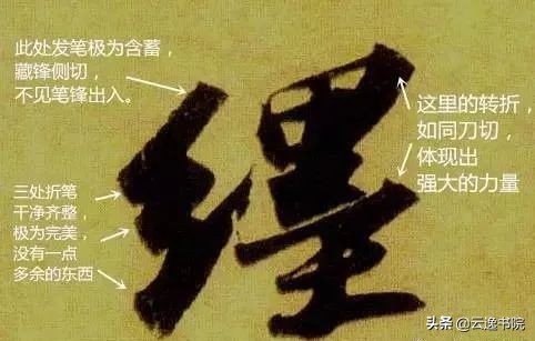 转和折是书法的重要动作,书法翻腕是错的还是对的