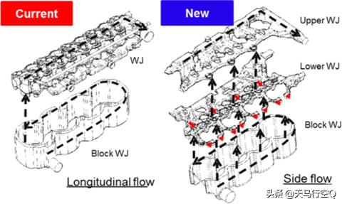 亚洲龙凯美瑞2.5发动机一样么,丰田亚洲龙凯美瑞2.5发动机一样吗