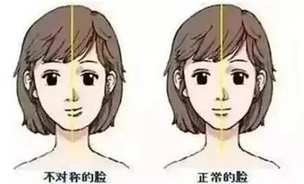 儿童牙齿六龄齿科普,儿童牙齿萌出顺序和年龄