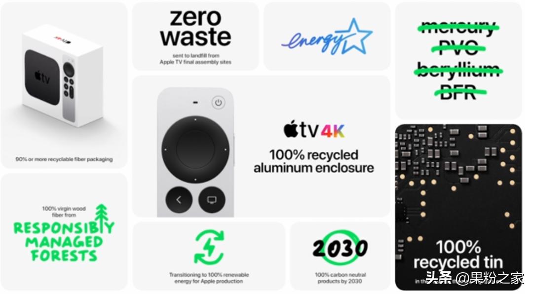 苹果a12详情,2018年苹果a12