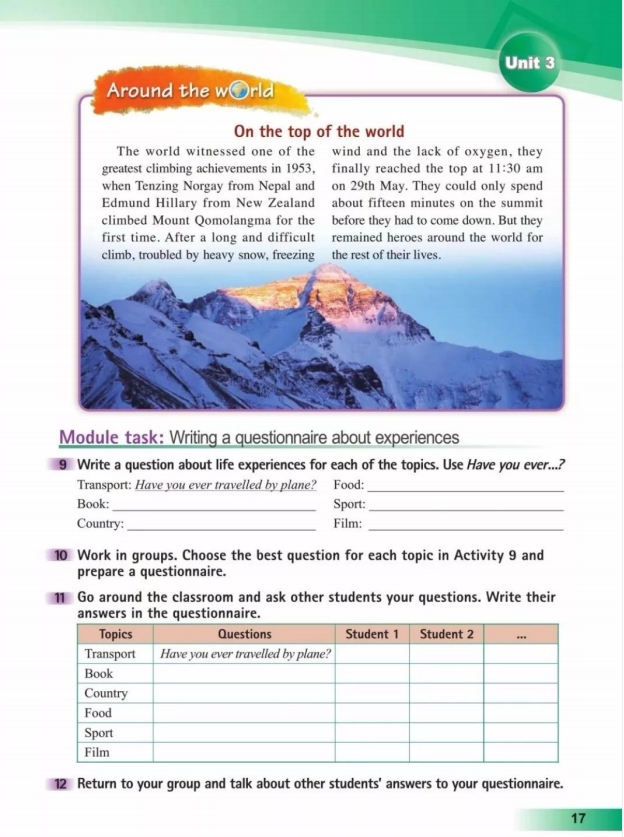 鍏勾绾т笅鍐岃嫳璇鏈勃鏁欑増鍗曡瘝,鍏勾绾ц嫳璇鏈笅鍐岀炕璇戜汉鏁欑増