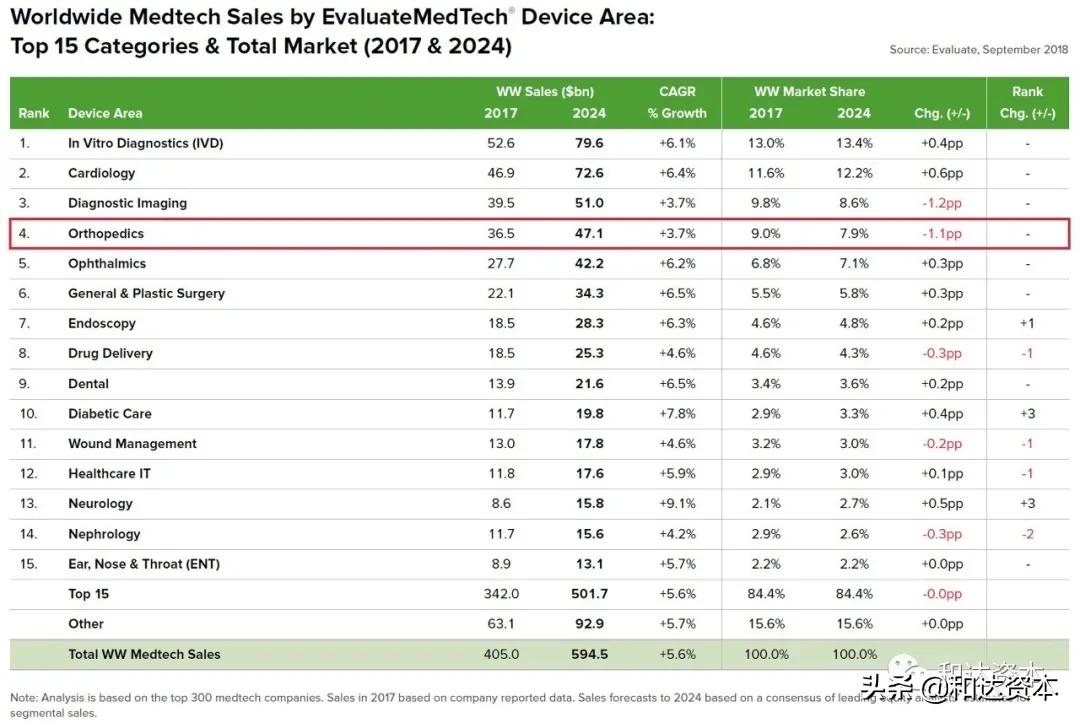 和达科技发展前景,和达控股集团产业