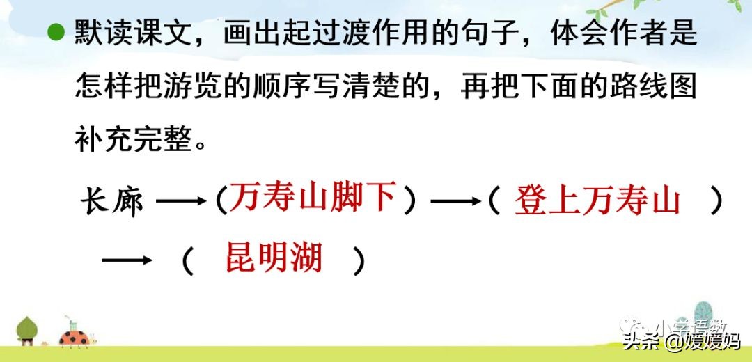 四年级下册语文我的奇思妙想例文,四年级下册语文第一单元作文例文
