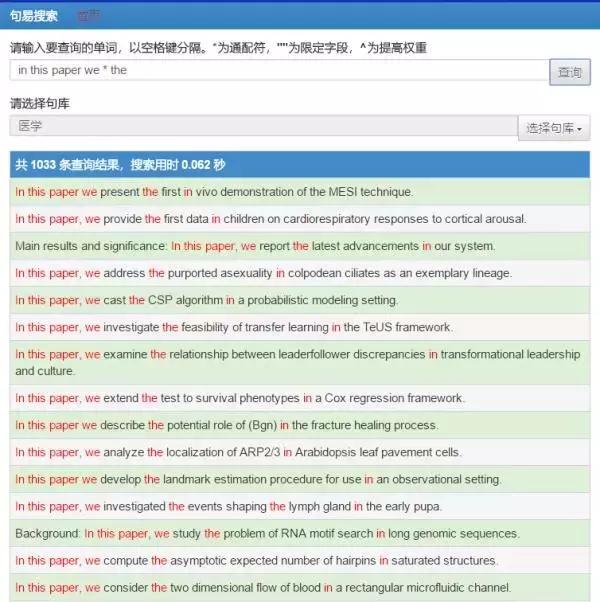 国外英文论文网站,写英文论文必备网站