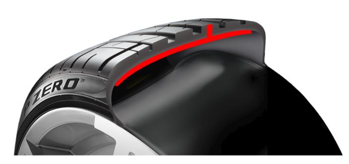 冬季开车选什么轮胎好呢,涨知识一起分享