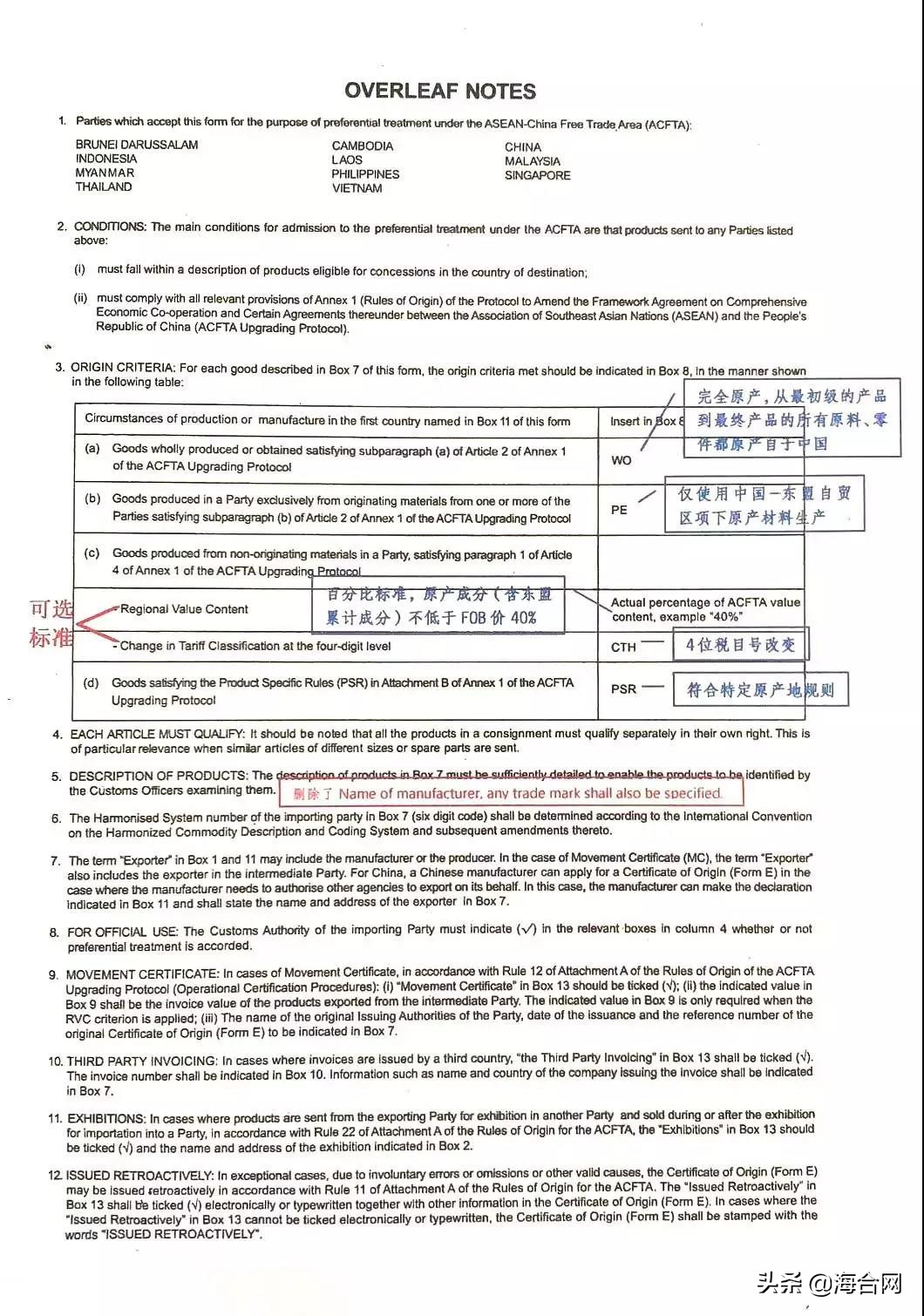 这些经贸、海关、船公司新规今天开始正式实施！一不小心就被罚