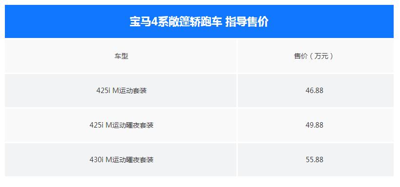 全新宝马4系敞篷版谍照曝光,全新宝马4系敞篷版大鼻孔来袭