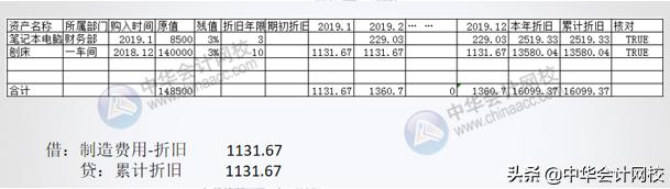 用友财务软件做账流程,财务软件做账流程新手必看