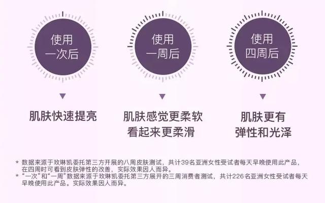 幻时佳高阶紧塑精粹水,幻时佳高阶维c精华露正确用法