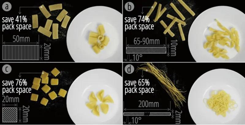 食物设计案例,健康饮食的设计意图