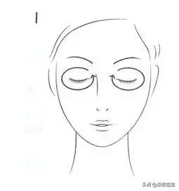 真正火的眼霜,眼霜到底是不是智商税