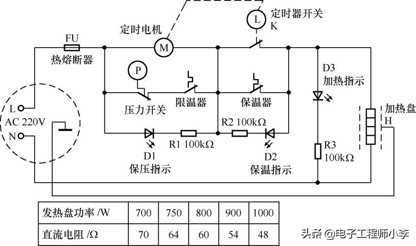 电压力锅电路原理图视频,典型电压力锅电路的识图方法图片