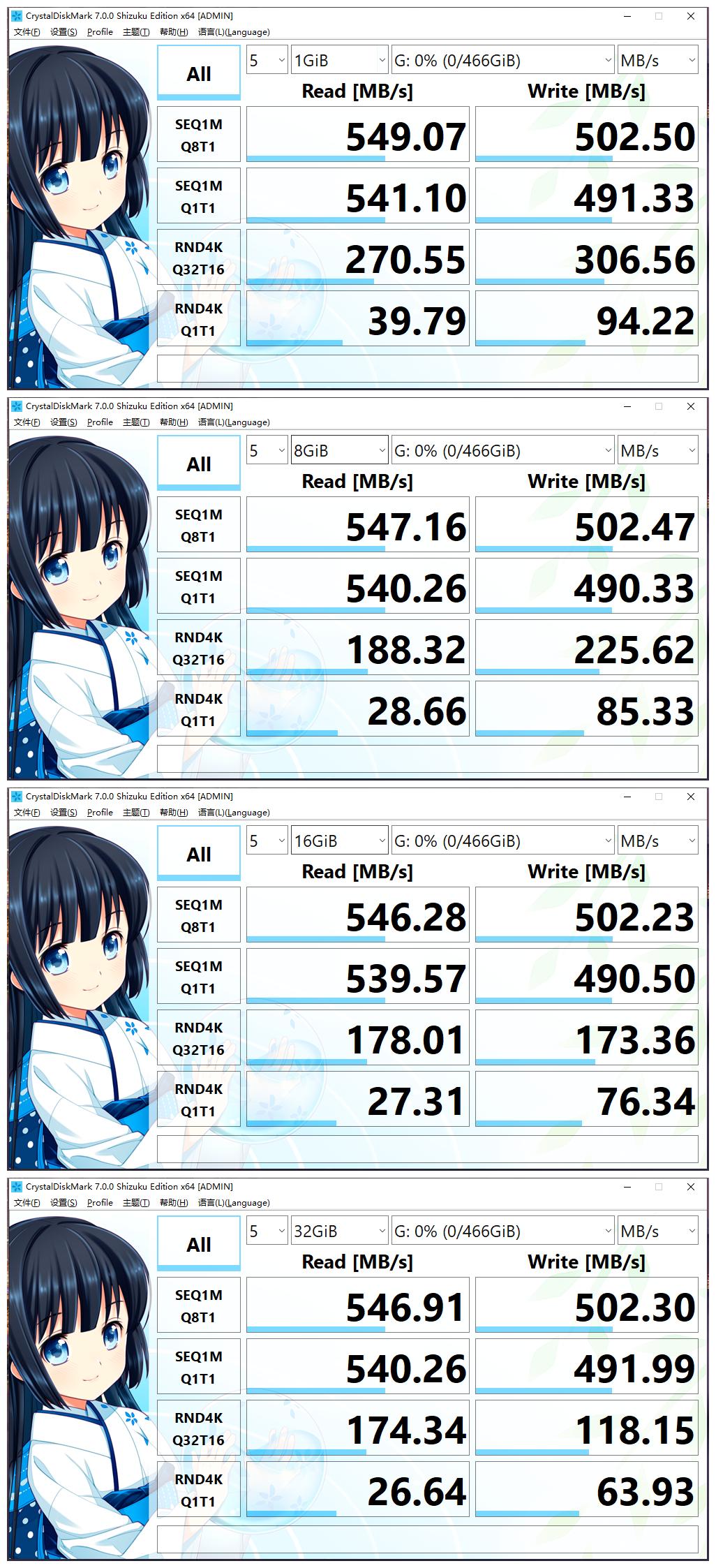 昱联ssd价格,昱联256g固态硬盘