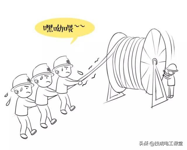 原来电气人是这样与“地下电缆”较量的！