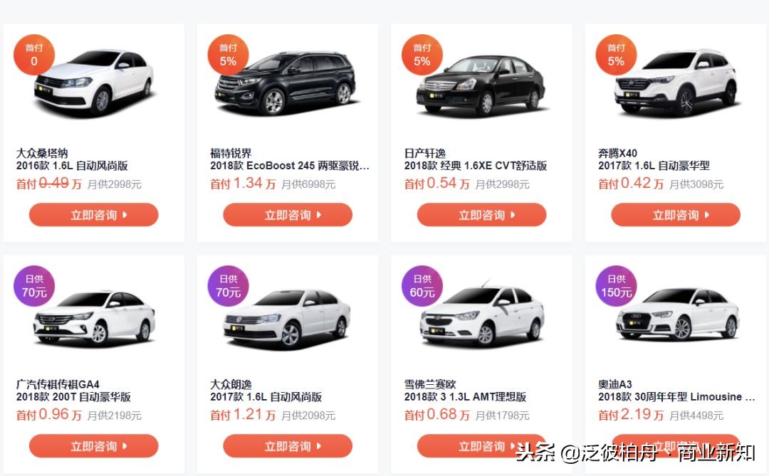 一成首付是坑吗,一成首付的骗局是否合法