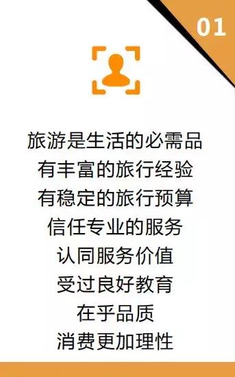 何毅:携程定制平台到底能给业内带来什么?