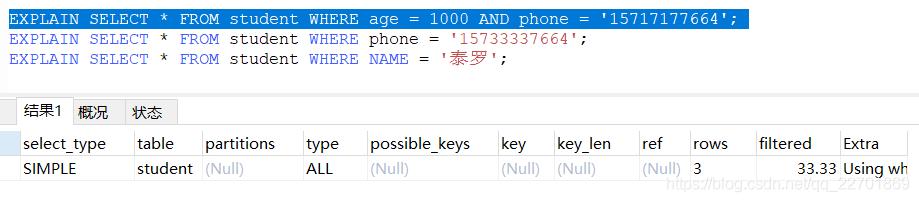 mysqlinnodb优化,mysql数据库怎么进行优化