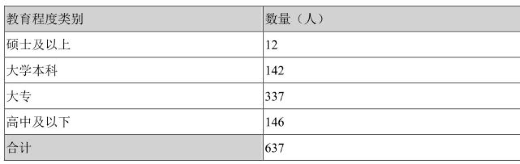阿甘脑暴第24期｜医疗器械标的研究：乐普医疗VS欧普康视