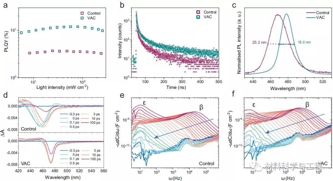 林雪平大学,林雪平大学简介