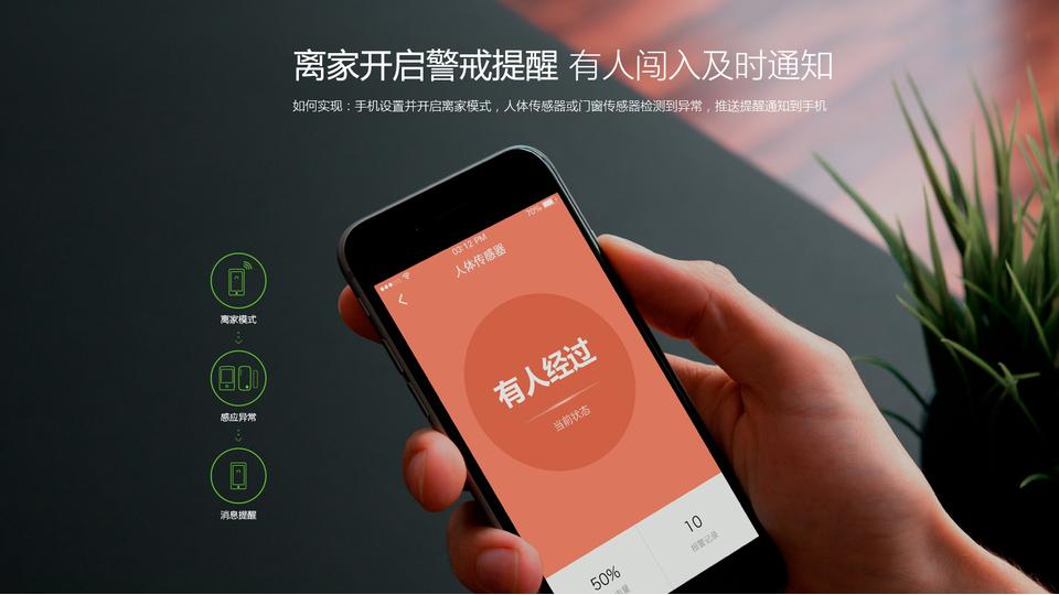 怎样导购欧瑞博智能家居,昆明欧瑞博全屋智能家居