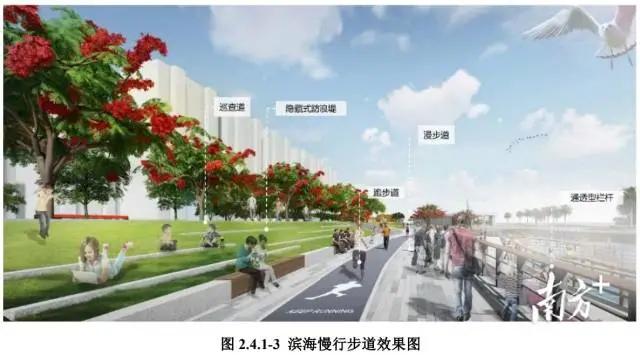 金港广场实景,汕头金港广场三期