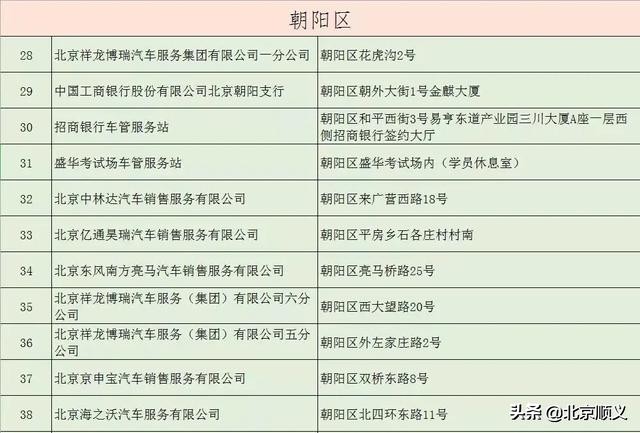 车管所新增一处便民服务点,车管所便民服务点可办的业务