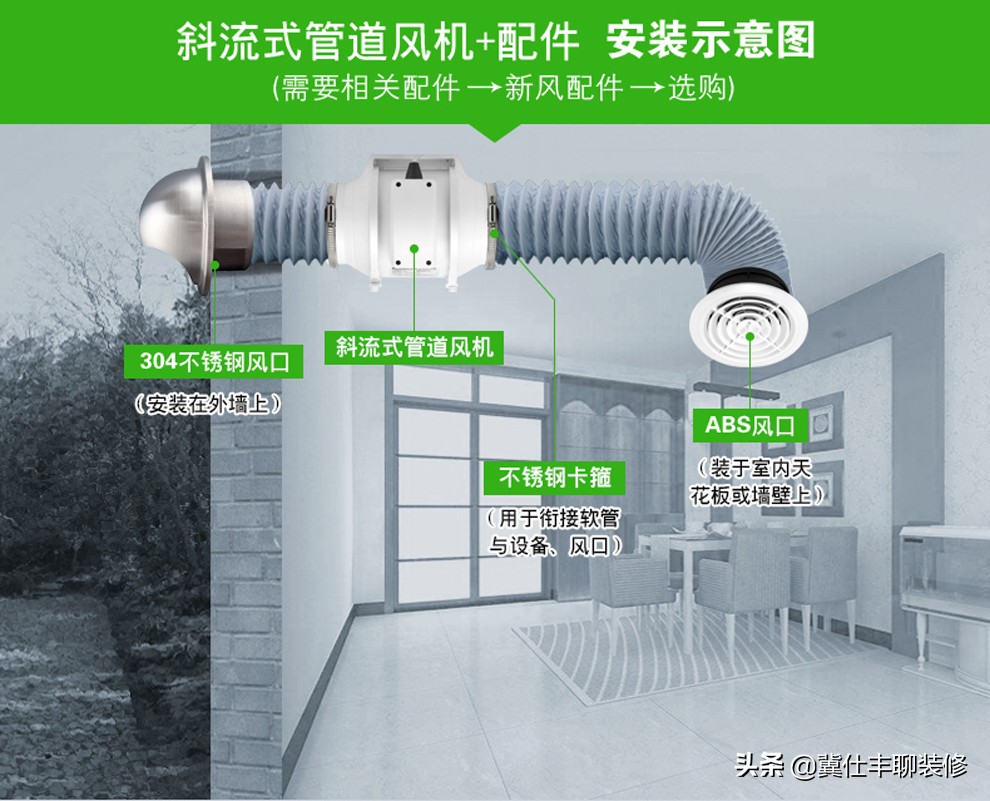 厕所厨房返臭味怎么办,卫生间厨房返臭严重什么原因