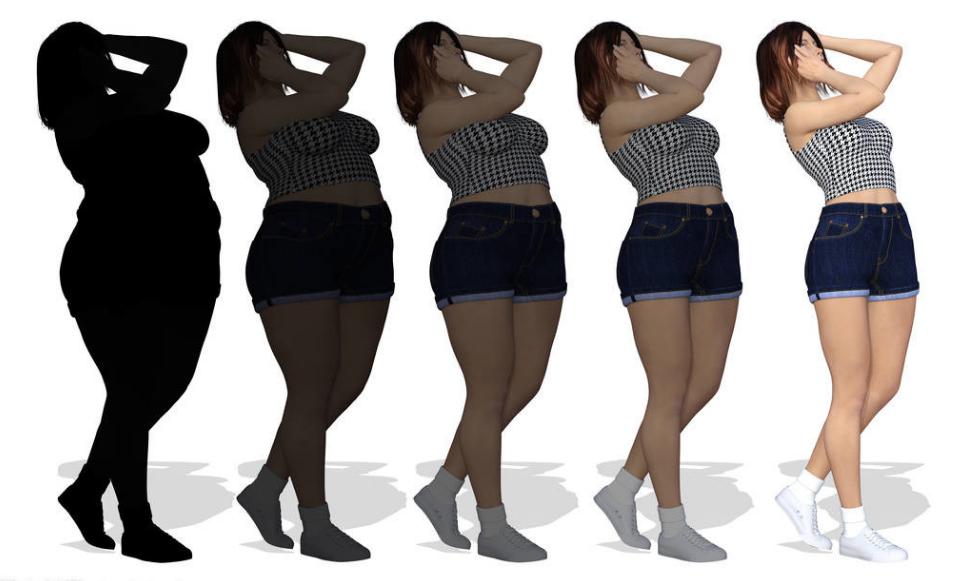 减肥成功后怎么才不会反弹,减肥后为什么没有明显的反弹