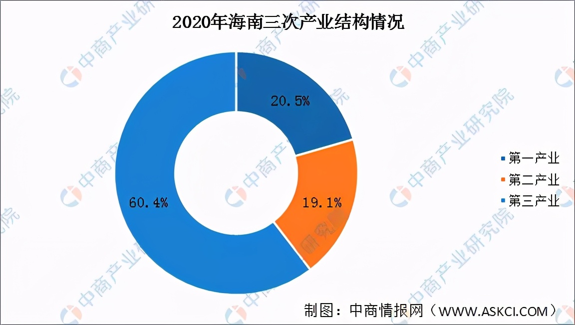 电子竞技当前发展的现状,电子竞技的现状与未来