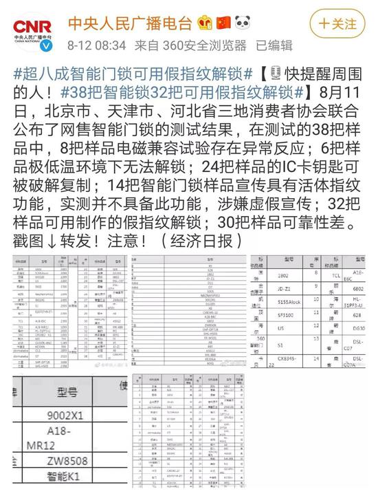 橘子皮怎么解锁手机,橘子皮解锁手机教学
