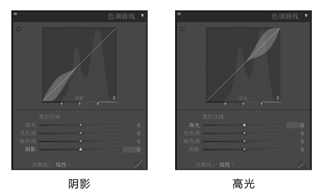 曲线到底难在哪里,曲线难还是直角难