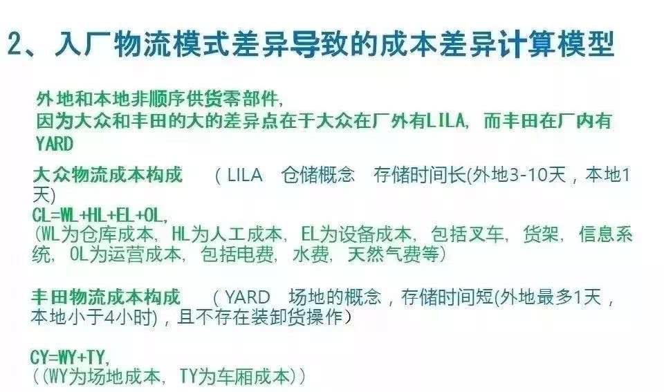 丰田和大众自吸哪个更好,丰田和大众竞争