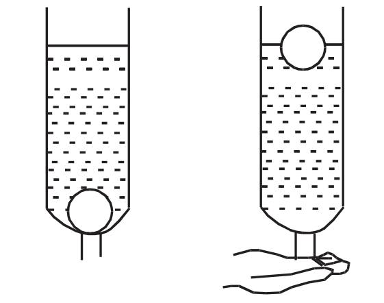浮力教学的深度分析,突破浮力教学的难点