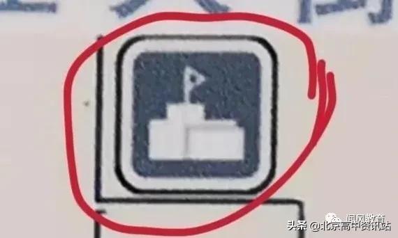 北京东城区市重点幼儿园,北京西城东城新增中小学校