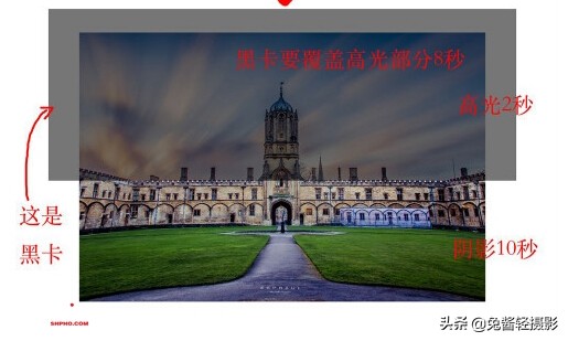 黑卡怎么拍出高级感,黑卡夜景技巧