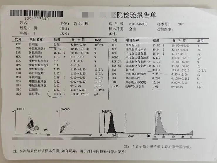 每天腹泻十几次怎么办,腹泻伴随着反复发烧怎么回事