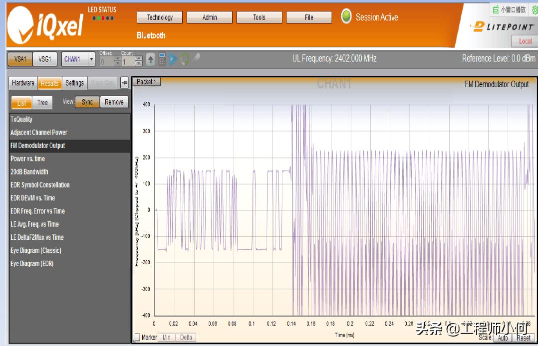 iqxel测试仪器使用方法,iqxel蓝牙测试仪