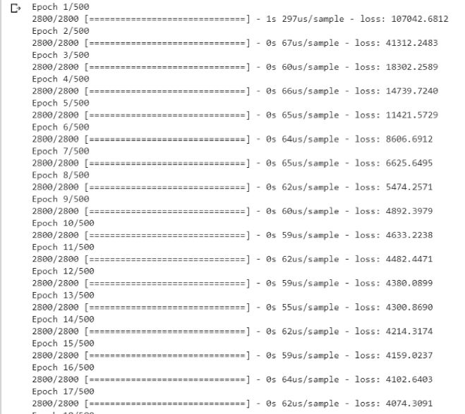 如何快速分析预测股市走势,如何利用ai技术预测股票走势图