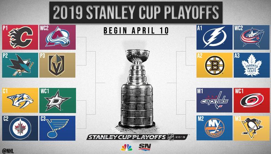 2023季后赛总结,2022季后赛回顾完整版