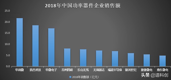 科创板红筹概念,红筹企业科创板