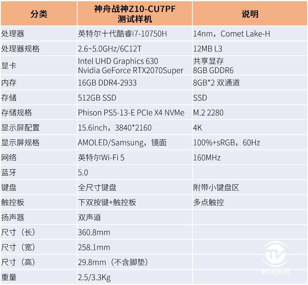 十代标压酷睿成就双面战神,神舟Z10-CU7PF笔记本评测