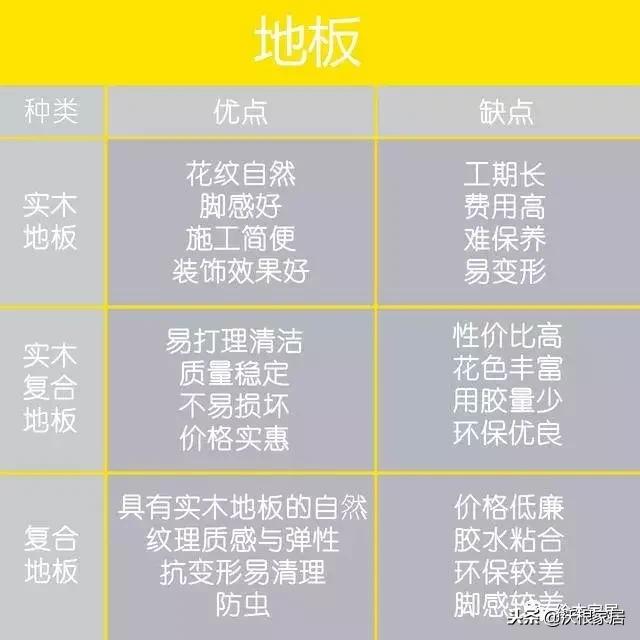 客厅到底要不要铺木纹砖,客厅到底要不要贴墙布