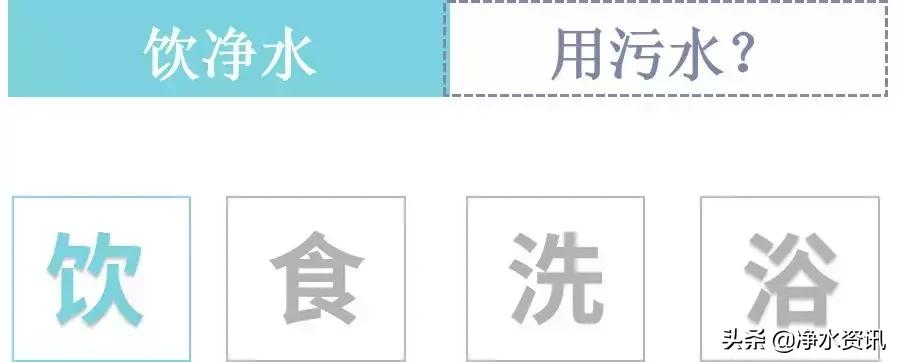 自来水净水有什么办法,前置净水器对自来水有用吗