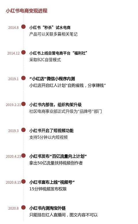 挂淘宝链接要淘宝店铺半年以上吗,挂个淘宝链接要多少钱